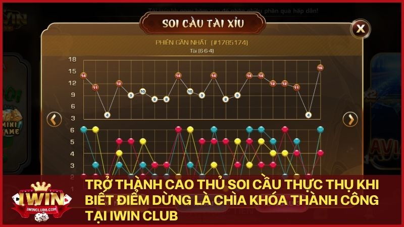 Những quy tắc vàng cần ghi nhớ để tránh mắc bẫy tâm lý khi tham gia cá cược tại Iwin